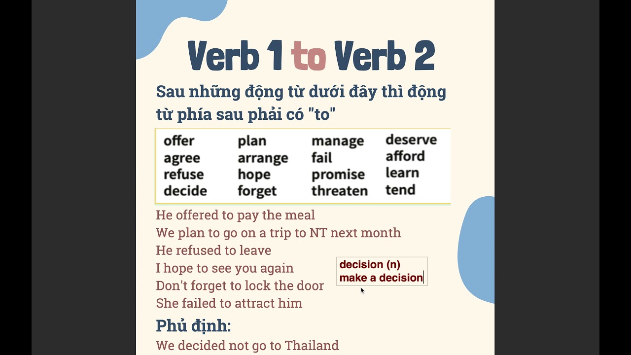 Lớp 12 3:4 verb 1 to verb 2
