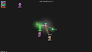 Famous omerbt/TokenFlow - Gource visualisation Net Worth