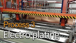Process 3 - Electro plating【PCBBUY Manufacturing Process】
