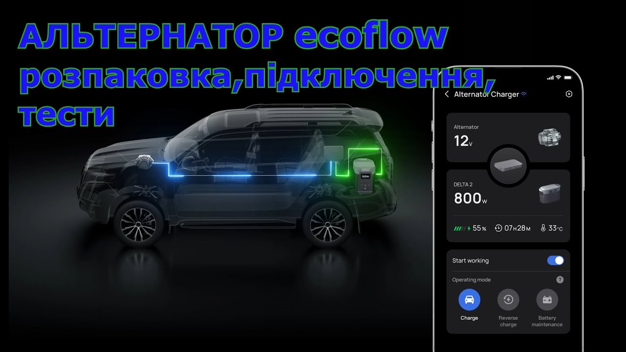 встановлення EcoFlow Alternator Charger на Renault Master 3