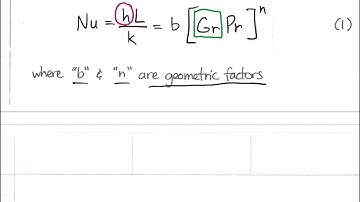 Lecture 22 - Natural Free Convection - CHE 2300