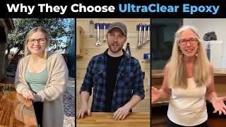 Ultraclear Epoxy Resin Finish For Bar Tops, Countertops, And Table Tops.