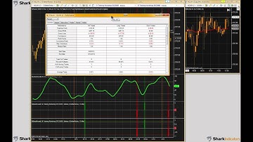 Workshop: Creating a trade system from scratch