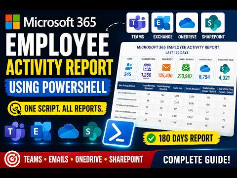 Microsoft 365 Employee Activity Report Using PowerShell |Teams, Email, OneDrive & SharePoint|MSGraph
