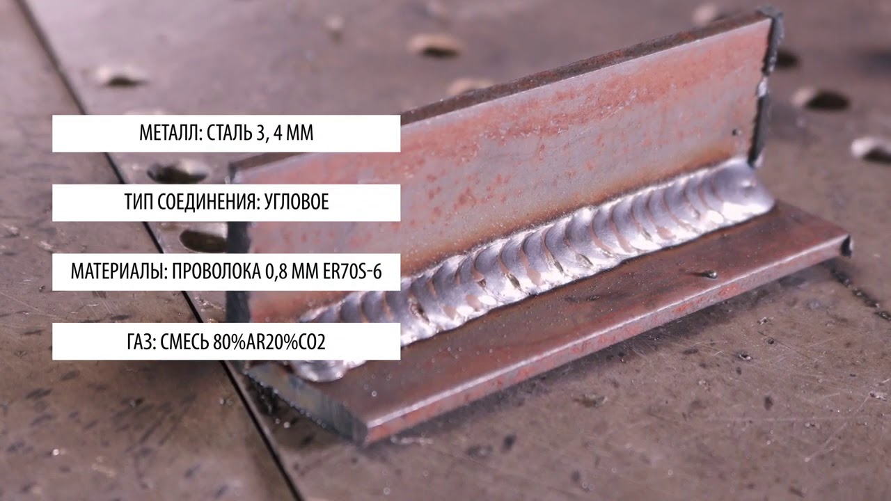 PRO MIG SYNERGY   3 вида сварки в одном аппарате!