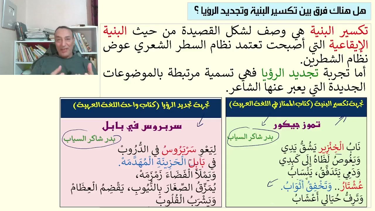 الثانية باك آداب وعلوم إنسانية: مراجعة مختصرة للتجارب الشعرية المقررة.