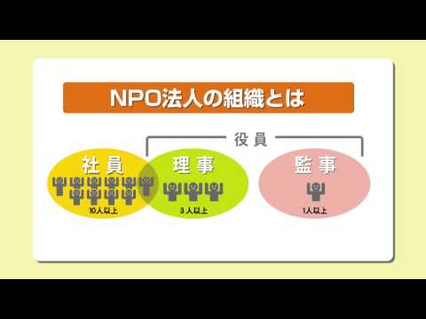 ３【ＮＰＯ法人・設立編】 ＮＰＯ法人をつくろう