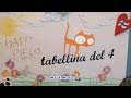 TABELLINA DEL 4 - La canzoncina della gattina Diamante @Mela_Educational