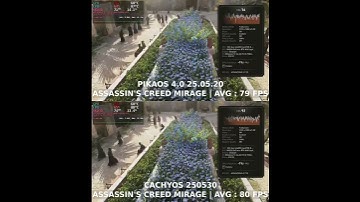Cachyos VS PikaOs | Linux Gaming Benchmarks #linuxandbenchmark #gaming #gamingonlinux