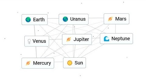 How To Make All Planets In Infinite Craft (2025)