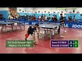 Aarav desai 1884 vs sumedh seetharaman 1853 at icc joola summer open on 562023