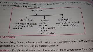 Abiotic And Biotic Factors For Survival Of Species