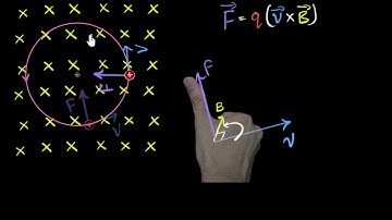 Radius & time period of charges moving in magnetic field | Moving charges & magnetism | Khan Academy