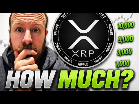 Own THIS Much XRP Before The Next BULL Market?