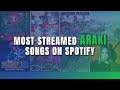 Most Streamed Araki Songs on Spotify (2026 Ranking)