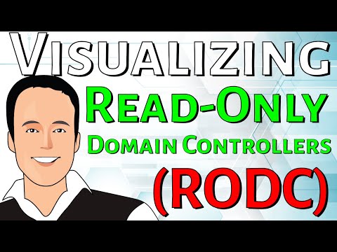 Drawing out the concepts of Read Only Domain Controllers (RODC)