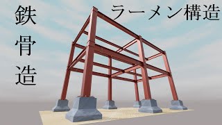 【ラーメン構造　CG動画】鉄骨造の構造が3DCGアニメーションで分かる【blenderで作成】建築物の構造と施工