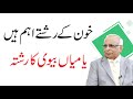 Husband & Wife Relationship - Relationship Tips by Syed Sarfraz Shah