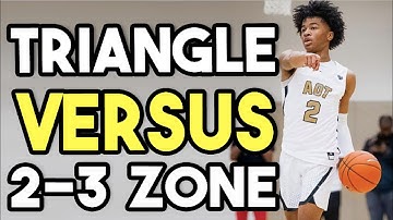 Basic Triangle Offense vs 2-3 Zone Defense
