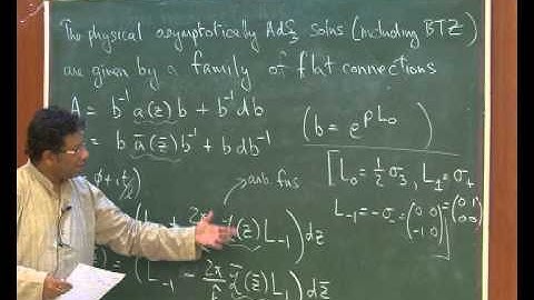 Rajesh Gopakumar - Higher Spin Theories on AdS 3 and their CFT duals (1)