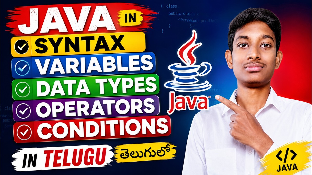 Java Basics Explained | Syntax, Variables, Data Types, Operators ...