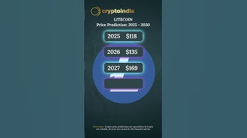 Litecoin Price Prediction 2025–2030 🔥 | Future of LTC Explained”