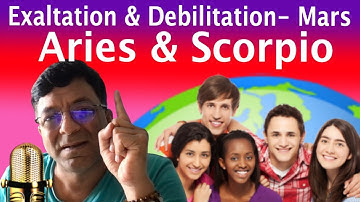 Mars- Aries & Scorpio in Vedic Astrology