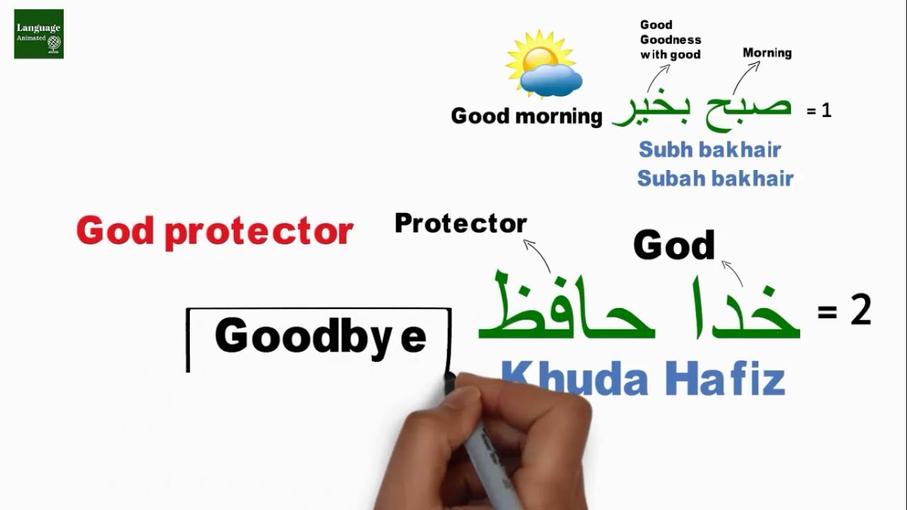 Learn Urdu Lesson 9 Basic phrases for daily life usage (Part 1) YouTube