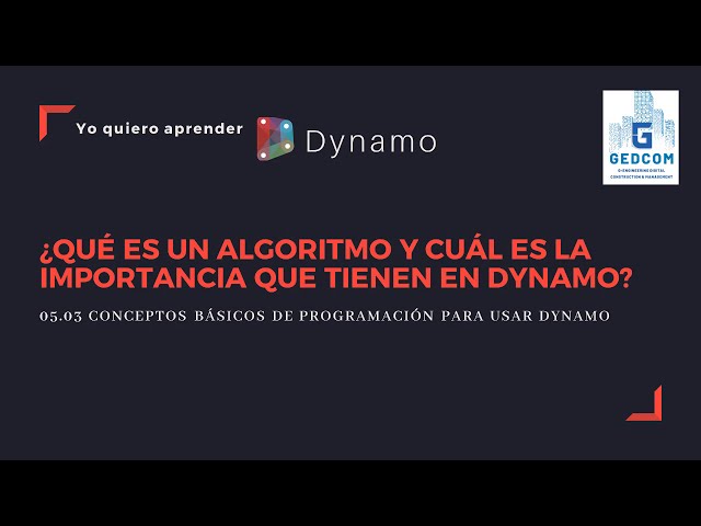 05-03-¿Qué es un algoritmo?