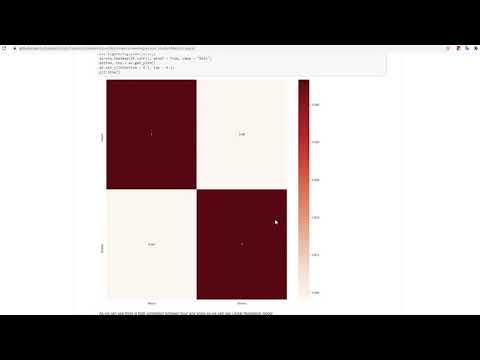 Supervised ML: Predict Student Scores
