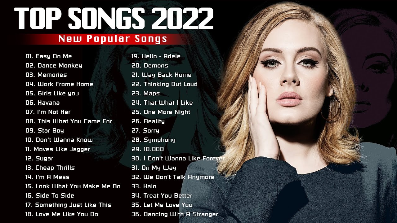 Самые лучшие песни 2023. Топ песен на 2023 год. Новинки зарубежной музыки 2023 года. Топ 100 песен 2023. Top songs 2023.