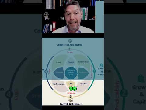 United Utilities  Real Risk Reduction &amp; Global Business Strength Secrets!
