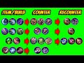 Build Dasar Beserta Cara Counter Yang Harus Kalian Pahami !! Mobile Legends