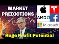 Best Stocks To Buy And Sell This Week - Huge Potential Stocks: Apple/Tesla/AMD/Facebook/Microsoft