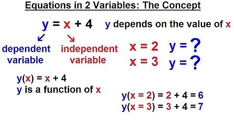 ALGEBRA & PRE-ALGEBRA REVIEW: Ch 1 (39 of 53) Equation in 2 Variables: Concept