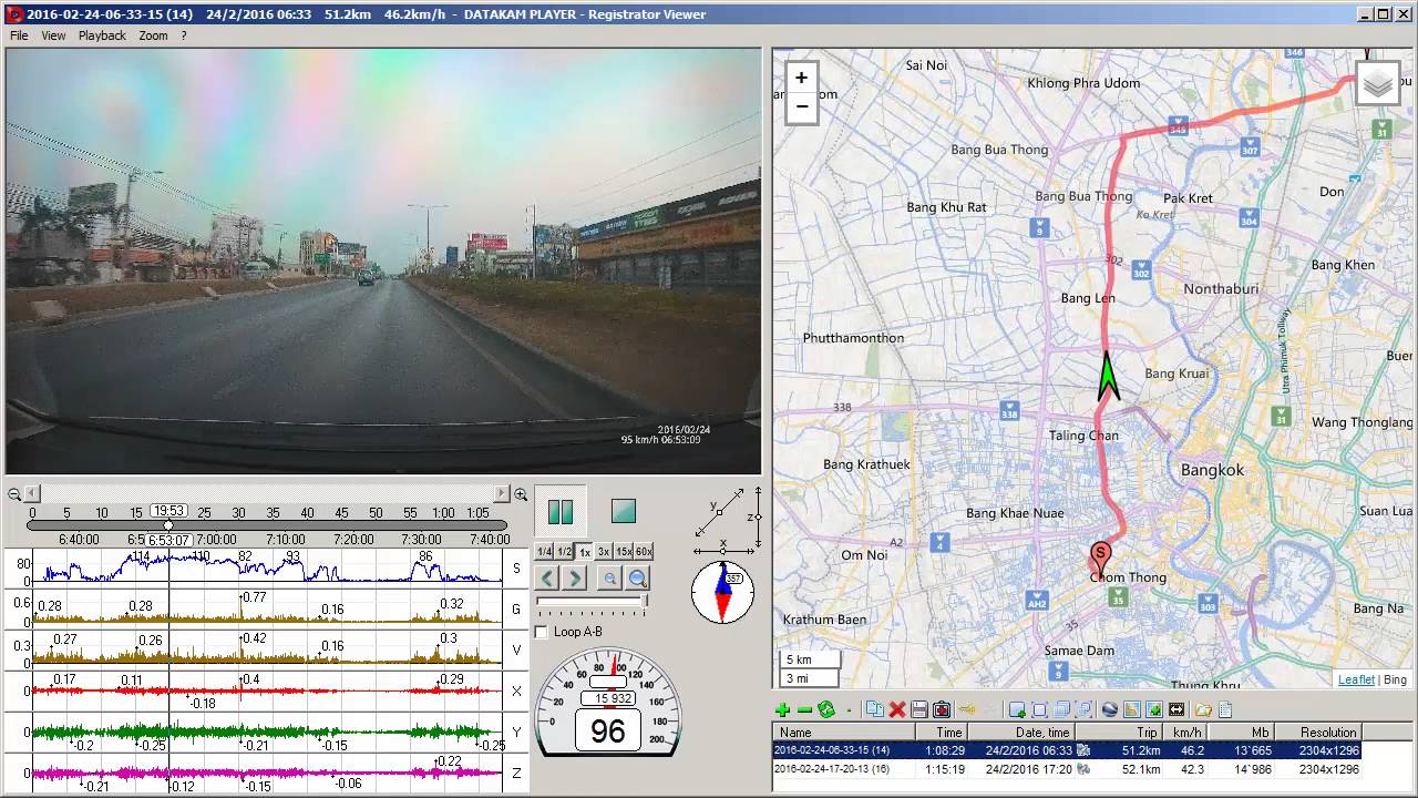 Registrator Viewer - GS98C + CPL + GPS - YouTube