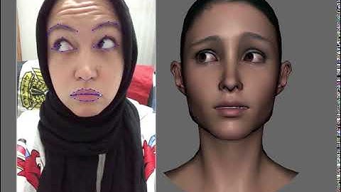 Faceware Analyzer Motion Capture