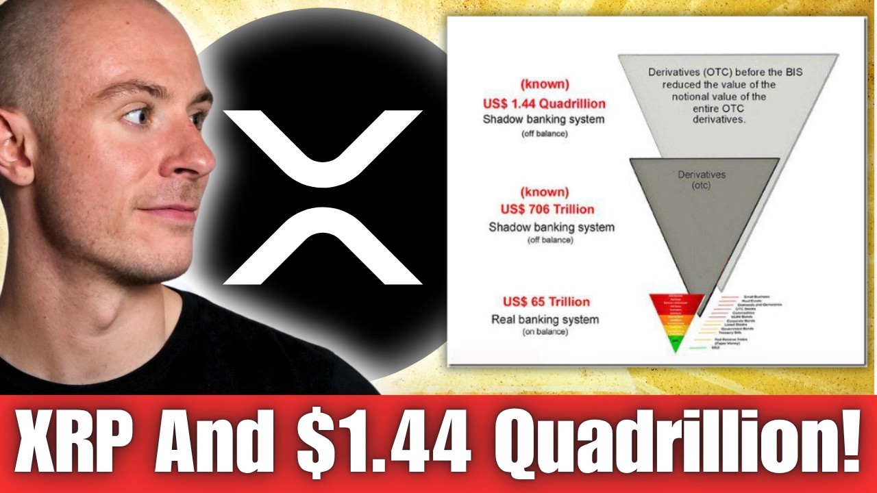 Ripple, XRP, ISDA And The $1.44 Quadrillion Derivatives Market....