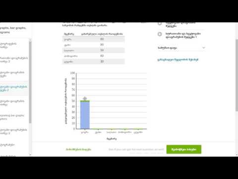 სვეტოვანი დიაგრამის შედგენა