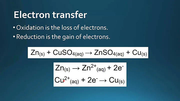 New Syllabus - 9.1 Oxidation and reduction - Definitions of oxidation and reduction