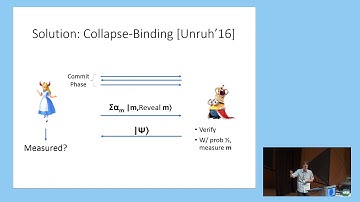 Quantum Lightning Never Strikes the Same State Twice