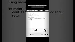 Subscribe 👍 Like❤| C++ vs Python: The Real "Hello World" Difference #shorts #python #viral #vs