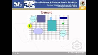 Introducción a la programación 1: ¿Que es programación?