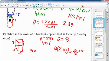 10.5 Density and displacement
