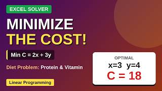 Optimization Techniques - Linear Programming Problem - Minimization Problem Update