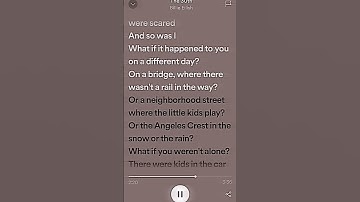 Thumbnail of The 30th - @BillieEilish Have a nice day or night 🙃#the30th #random #lyrics #popular #songs