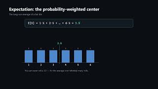 Expectation, Variance and Standard Deviation From Scratch