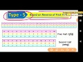 【Alphabet】Type 5  || अंग्रेजी वर्णमाला के टाइप 5  Reasoning for scc, railway,Banking, army etc.