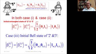 Lec:50 Introduction to Teleportation and Dense Coding