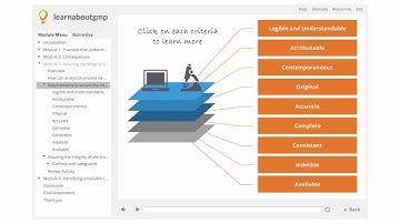 9 Tips for Laboratory Data Integrity